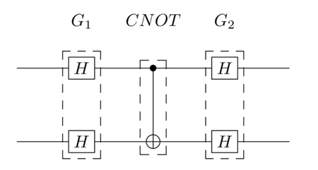 images/multi_qubit_algebra/Upside_Down_CNOT_Gate_Components.png