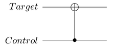 images/multi_qubit_algebra/Upside_Down_CNOT_Gate_solutions_copy.png