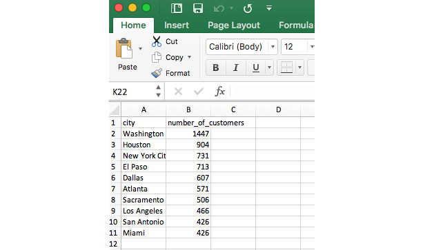 Figure 6.5: top_cities.csv open in Excel
