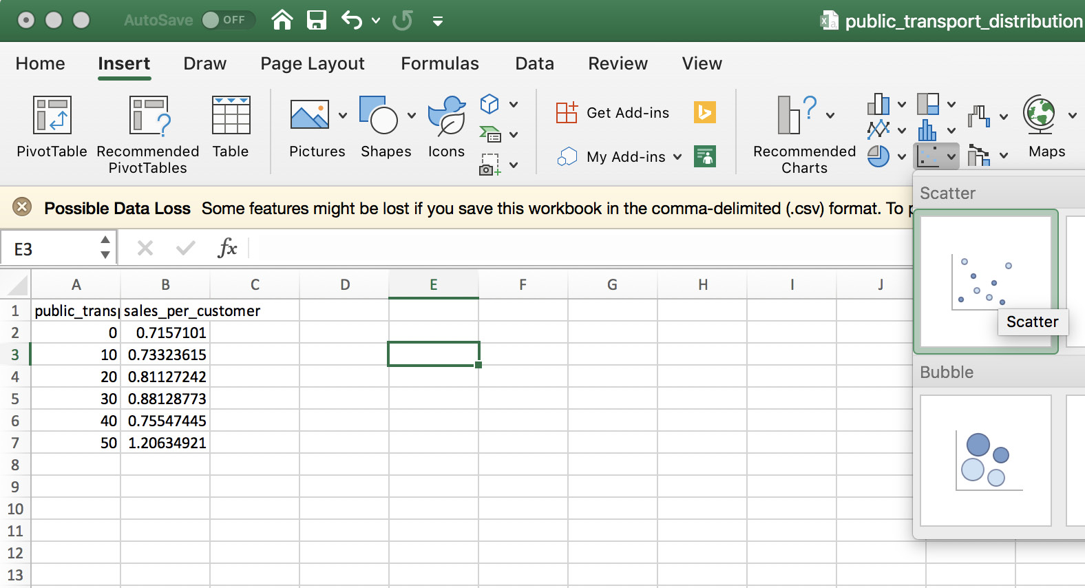 Figure 6.30: Excel workbook containing the data from our query
