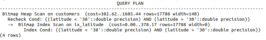 Figure 8.21: Observe the plan after rerunning the query
