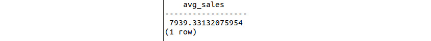 Figure 8.54: Output of the average sales function call with the dealership parameter
