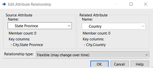 Figure 4.25 – Edit Attribute Relationship dialog
