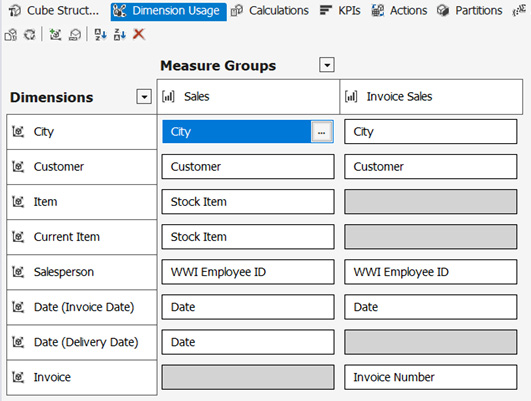 Figure 4.35 – Dimension Usage tab in the Cube Design window
