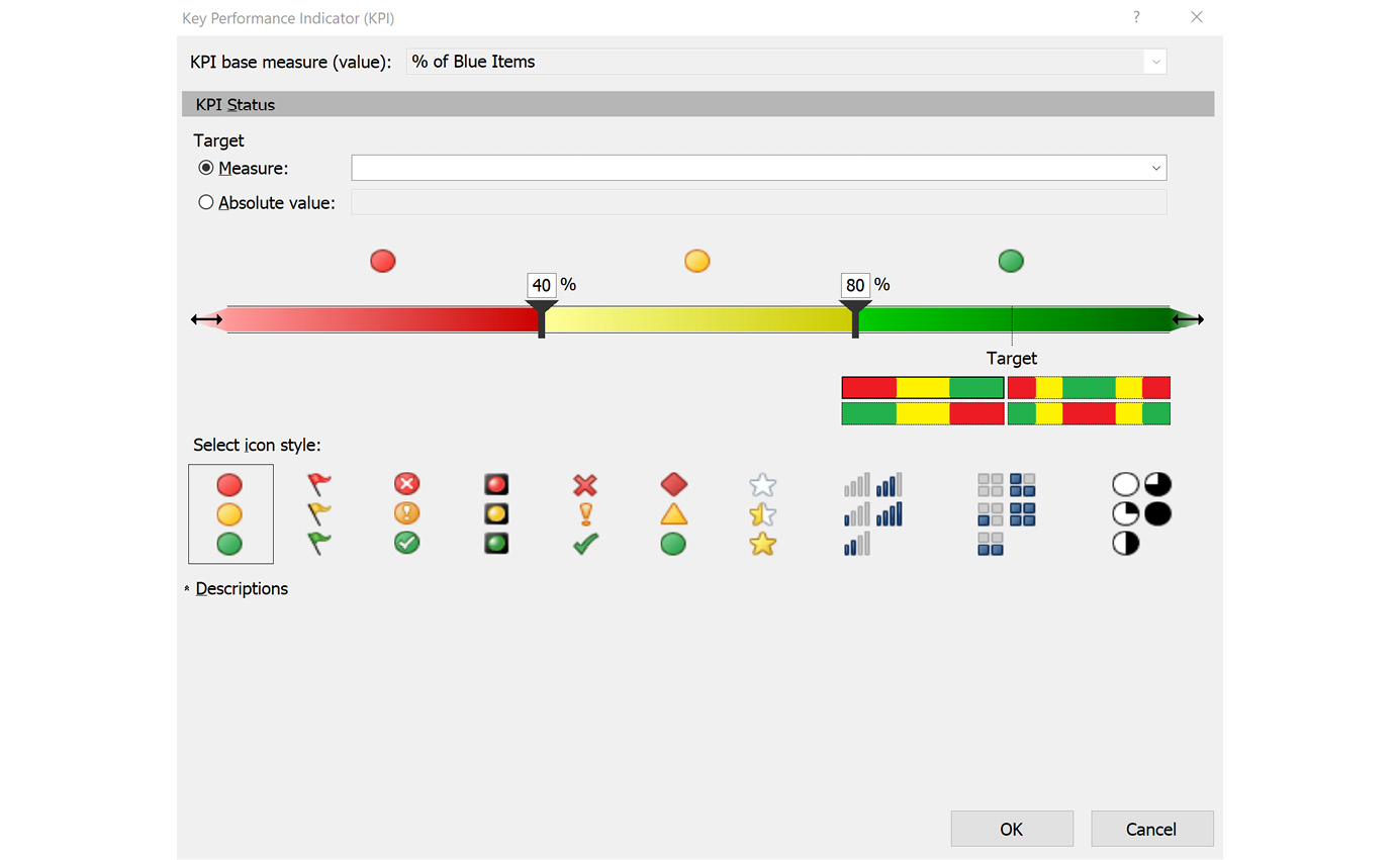 Figure 8.16 – Key Performance Indicator dialog
