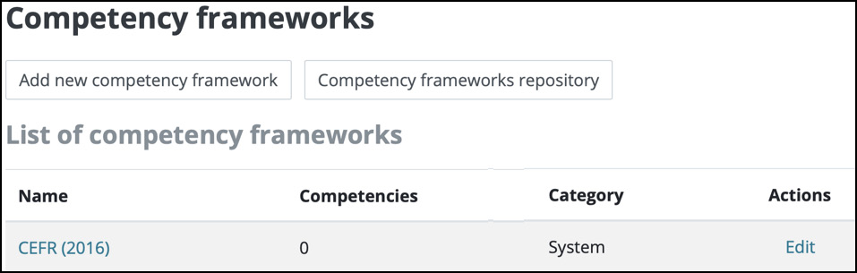 Figure 7.29 – Moodle competency frameworks
