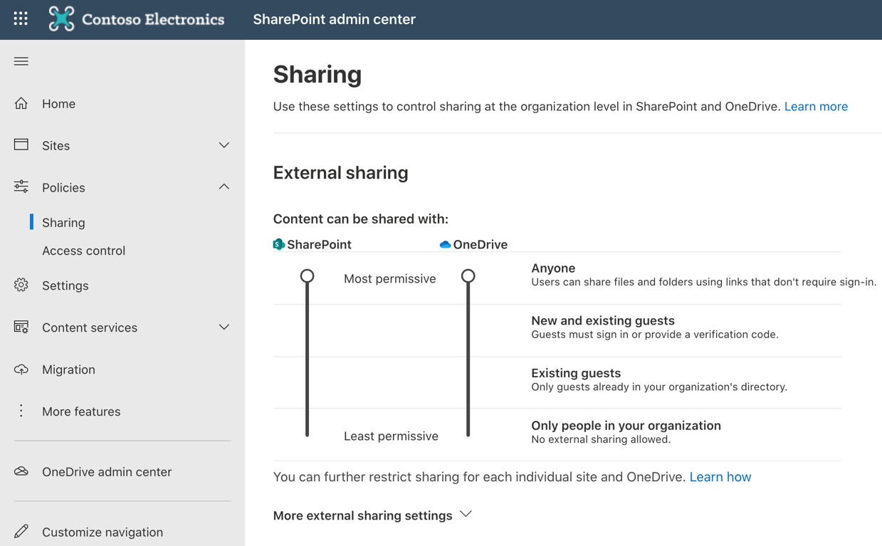 Figure 4.8 – SharePoint External sharing controls
