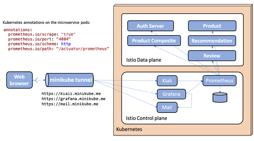 Graphical user interface

Description automatically generated