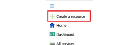 Creating a resource by clicking on Create a resource in the Azure portal
