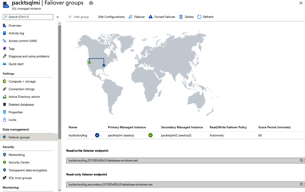 Viewing the status of the failover group using the Failover groups pane