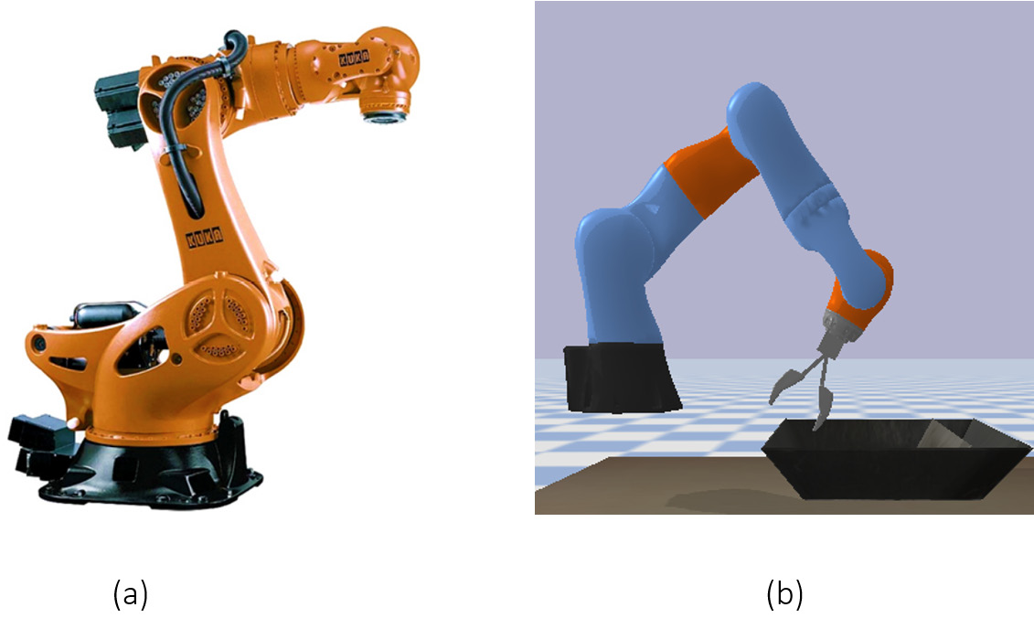 Figure 14.3 – KUKA robots are widely used in industry. (a) A real KUKA robot (image source CNC Robotics website), (b) a PyBullet simulation
