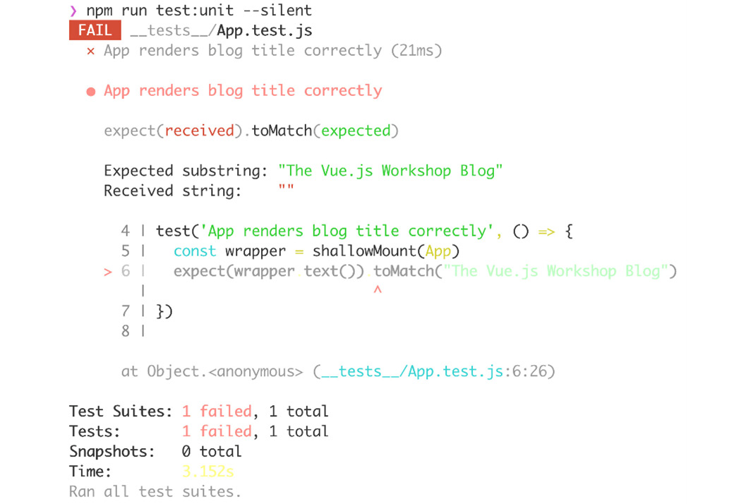 Figure 12.2: Blog title heading failing the test at the command line
