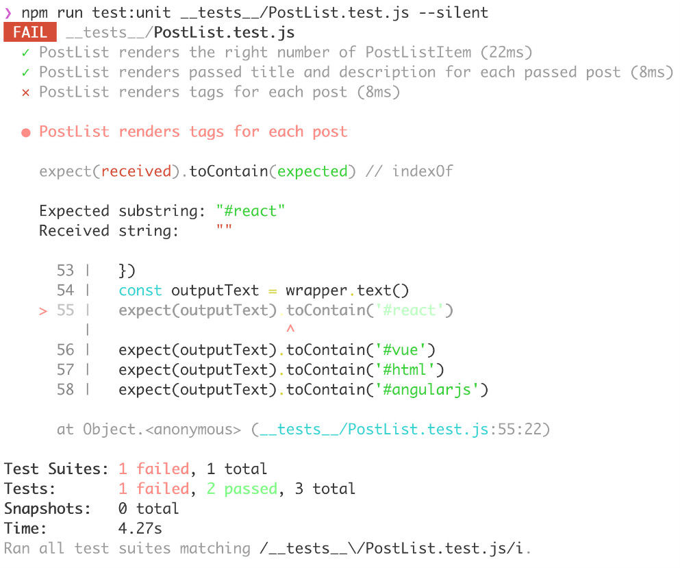 Figure 12.10: PostList tags test failing
