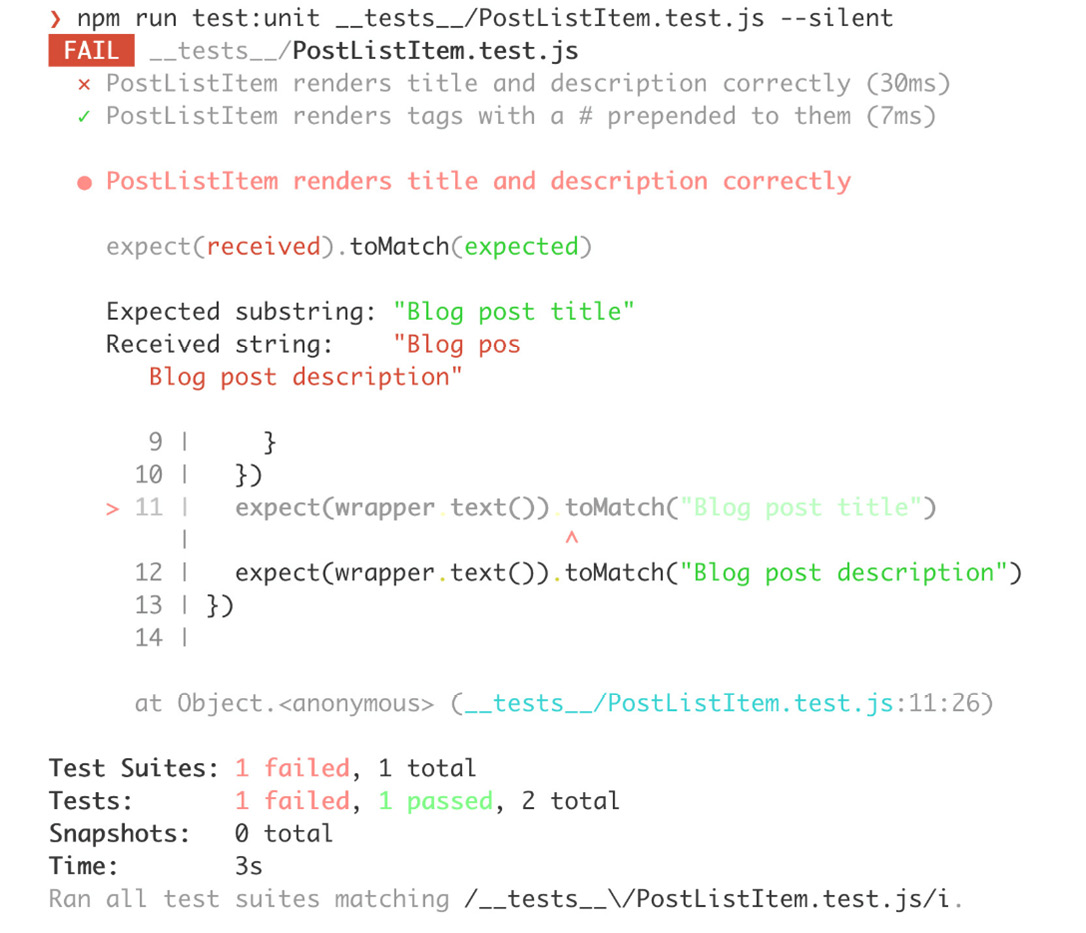 Figure 12.13: PostListItem test for the title failing because 
the content of the title is truncated
