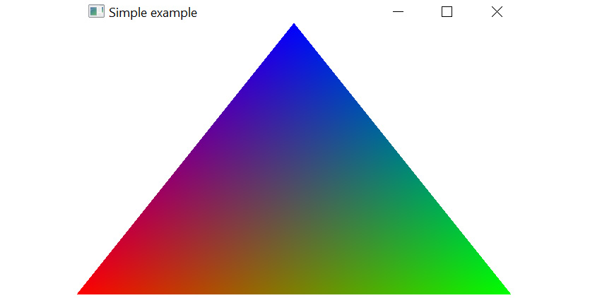 Figure 2.1 – Our first triangle is on the screen