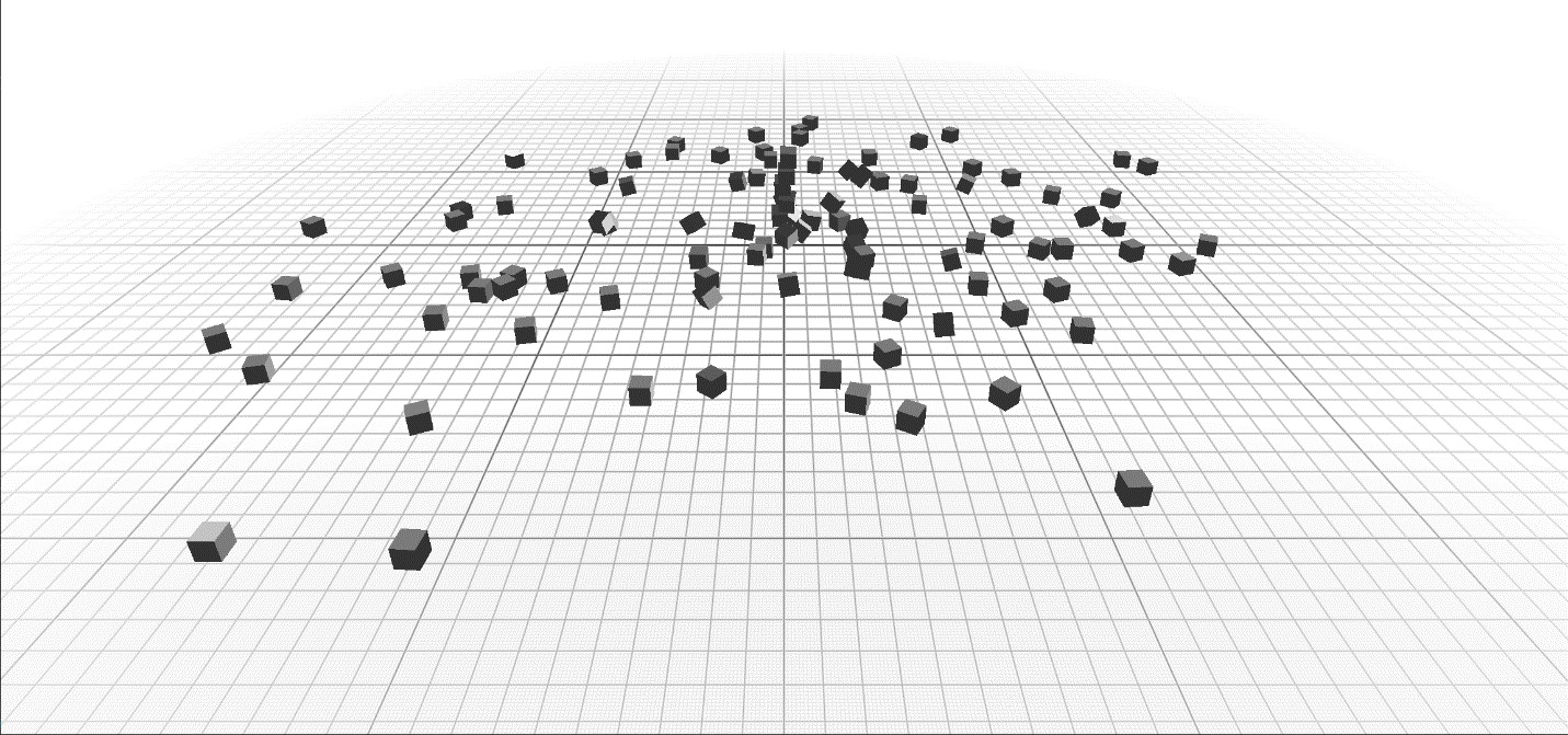 Figure 9.2 – Physics simulation using Bullet