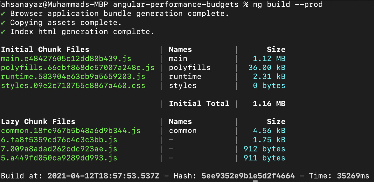 Figure 12.24 – The bundle size for main.*.js increased to 1.11 MB
