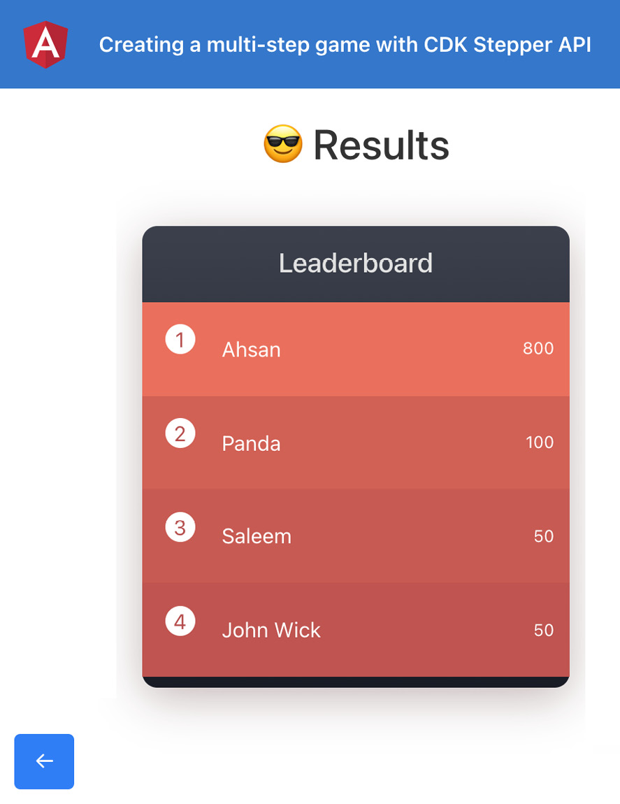 Figure 9.15 – Displaying results in the leaderboard at Step 3
