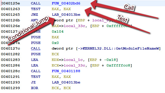 Figure 7.7 – Another call, test, and then conditional JNZ jump in the entry point