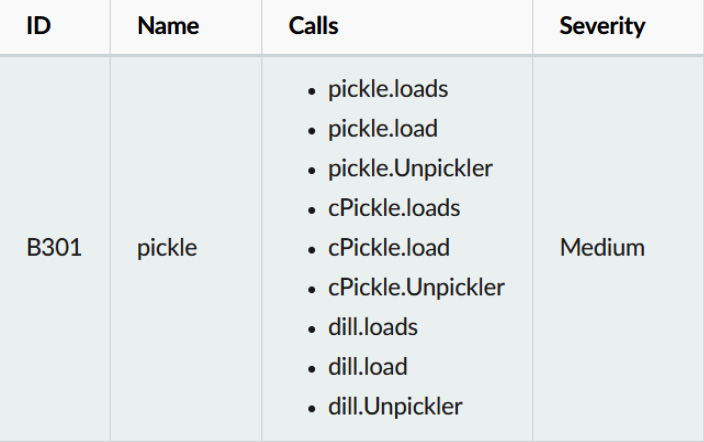Figure 11.7 – Pickle module calls and functions
