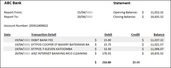 An example bank statement presenting the transaction details for a couple of days in a month.