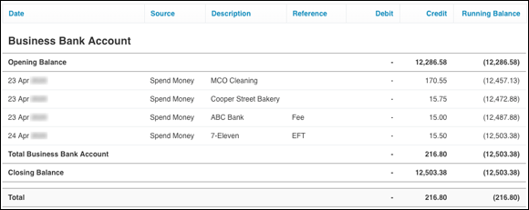 Screenshot of a business bank account for entering transactions one by one into the Bank Register window of MYOB.