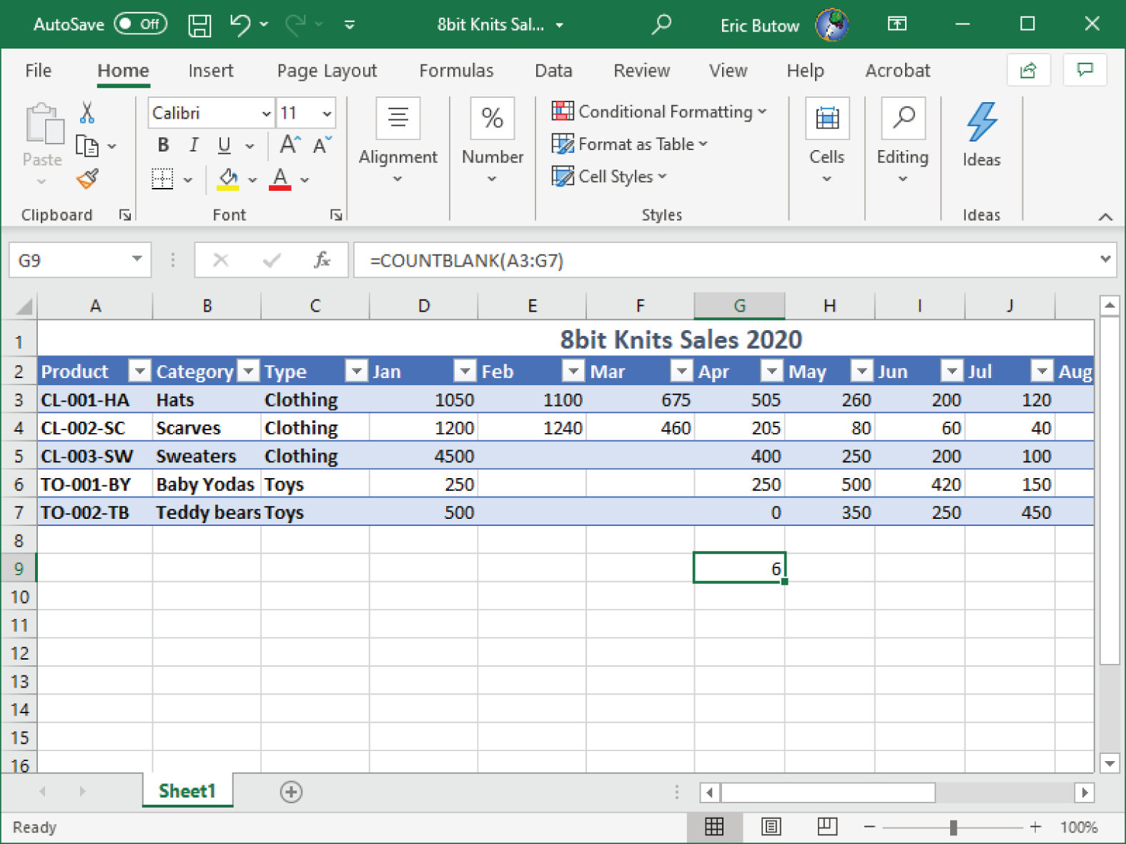 Snapshot of the calculated COUNTBLANK result in the cell and formula in the Formula Bar.