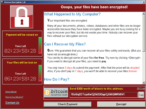A screenshot shows the message displayed by the Wanna Decryptor.