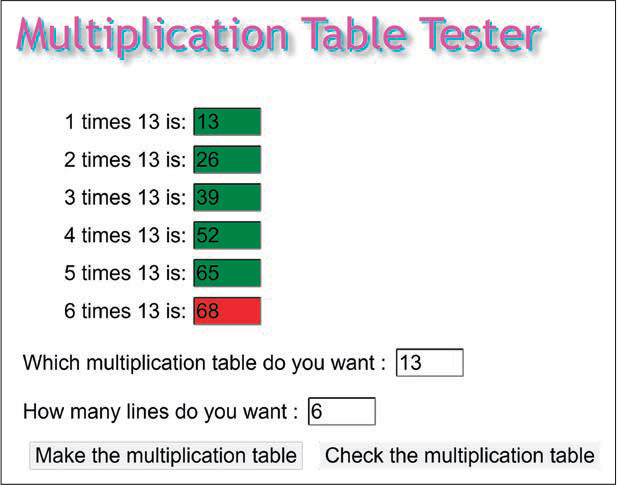 A screenshot of the multiplication table tester.