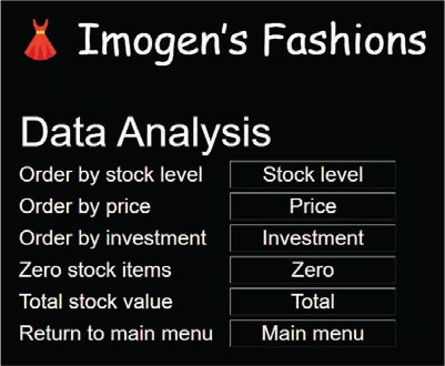 A screenshot of the fashion shop data analysis application.