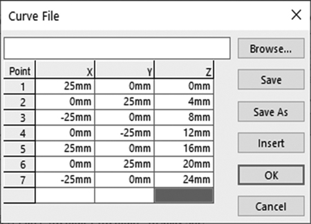 A curve file window showing the browse button with a search bar and a table below displaying the 7 measurement points for x, y, and z. The Ok button is selected.