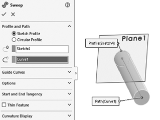 An illustration of plane 1 with a transparent cylinder with an inner line passing at the center. The outer layer is labeled Profile Sketch 4 and the inner line is labeled Path Curve 1. A sweep pane on the left shows the Profile and Path drop-down with the sketch profile radio button selected.