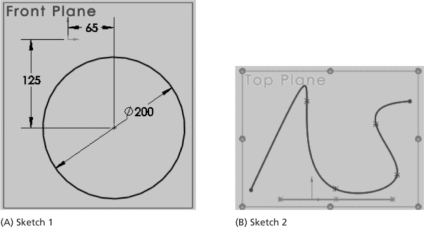 A case of a spline and a circle is presented.