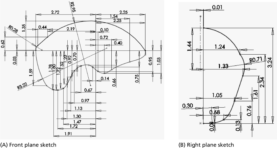 A figure shows the front plane and right plane sketches of a bicycle helmet.