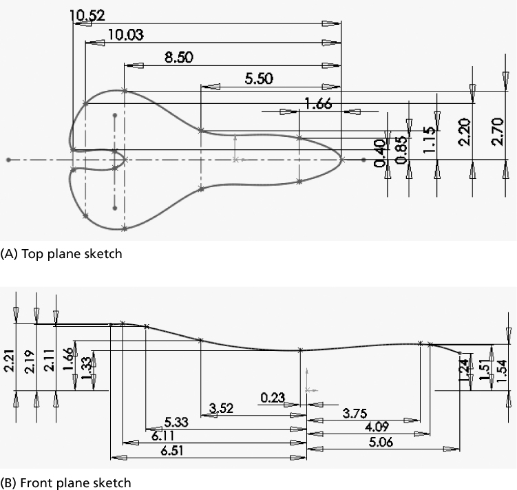 A figure shows the top and front plane sketches of a bike seat profile.