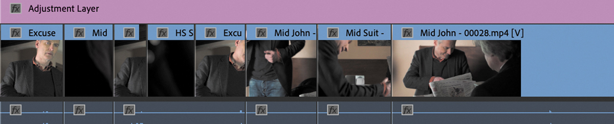A screenshot of the timeline panel showing Adjustment layer and the clips in the Theft unexpected sequence. The adjustment layer extends from the beginning to the end of the sequence.