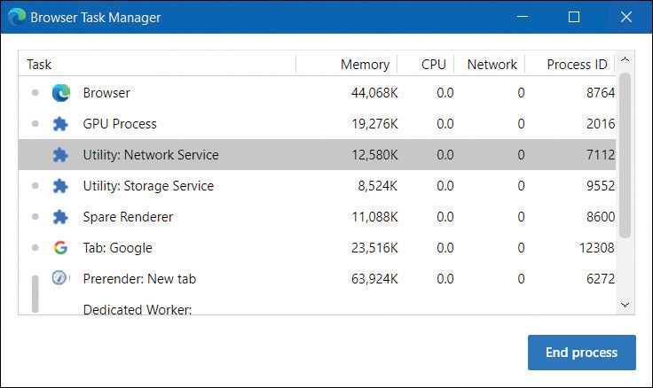 This screenshot shows the Browser Task Manager Window. Different tasks are listed with the App: Microsoft Edge Add-ons highlighted. On the bottom right of the Browse Task Manage Window is an End Process button.
