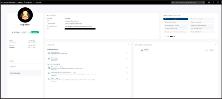This is a screenshot of the Direct Data screen for a user in Microsoft Defender for Identity.