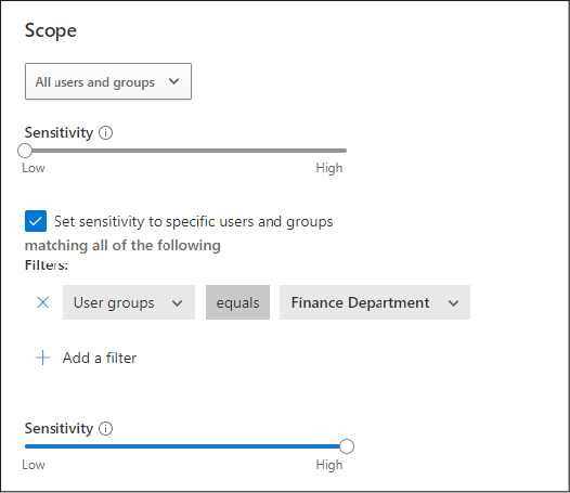 This is a screenshot of the Scope setting, where you can set the Sensitivity for users and groups.