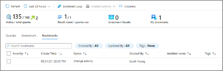 This is a screenshot that shows the Bookmarks tab on the Hunting page in Azure Sentinel. The bookmark tis named “Strange activity.”