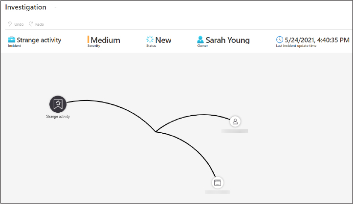 This is a screenshot that shows a bookmark being investigated using the investigation graph in Azure Sentinel. The graph displays the bookmark and the entities related to it as branches off the bookmark.
