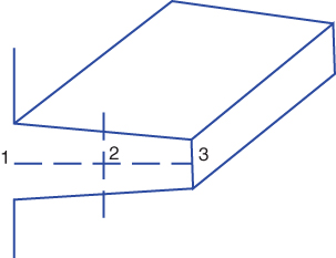 Geometry of the two-element discretization of a tapered fin depicting its corresponding area and perimeter.