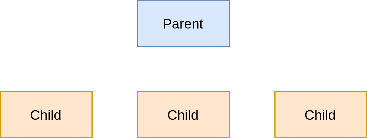 Parent-Child