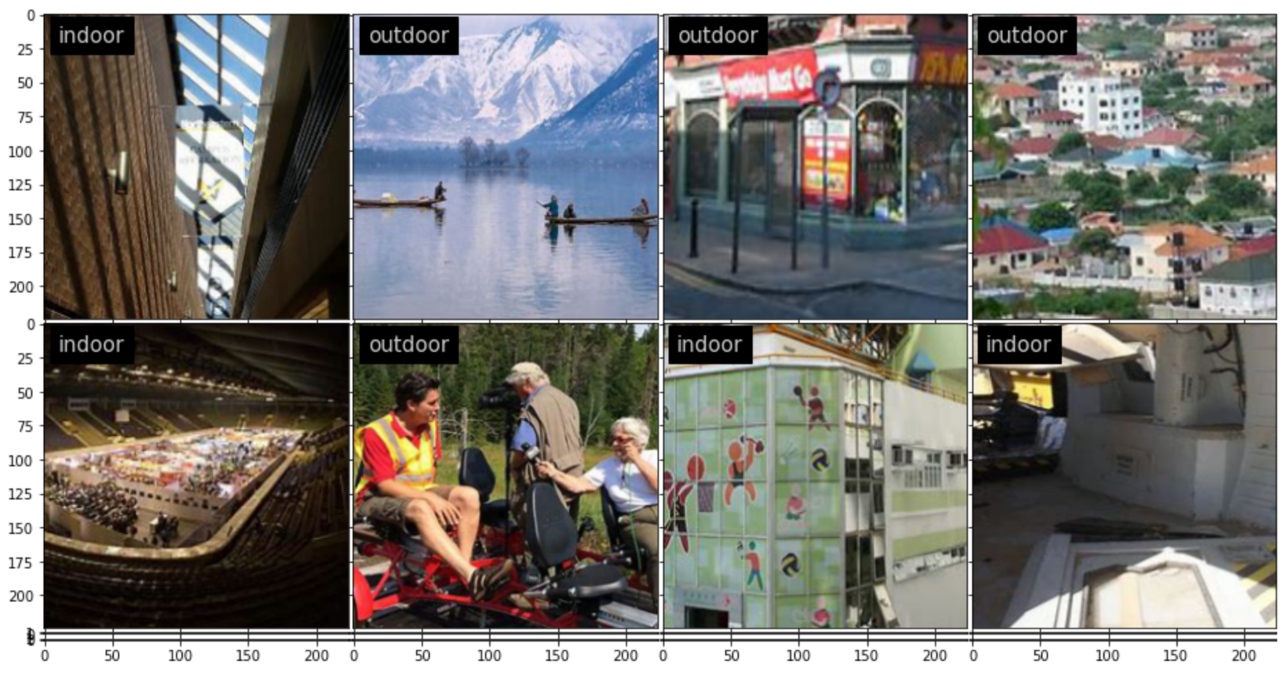 Training images for indoor and outdoor scene. By visualizing these images with the ground truth labels, it enables the AI practitioners to quickly explore a sample of the image dataset, and understand the images that are used for training
