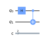 Example circuit resulting from the compose() method