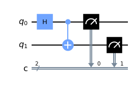 Example circuit resulting from the from_qasm_str() method