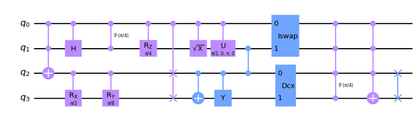 Nonsensical circuit with multi-qubit gate examples