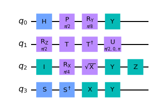 Nonsensical circuit with single-qubit gate examples