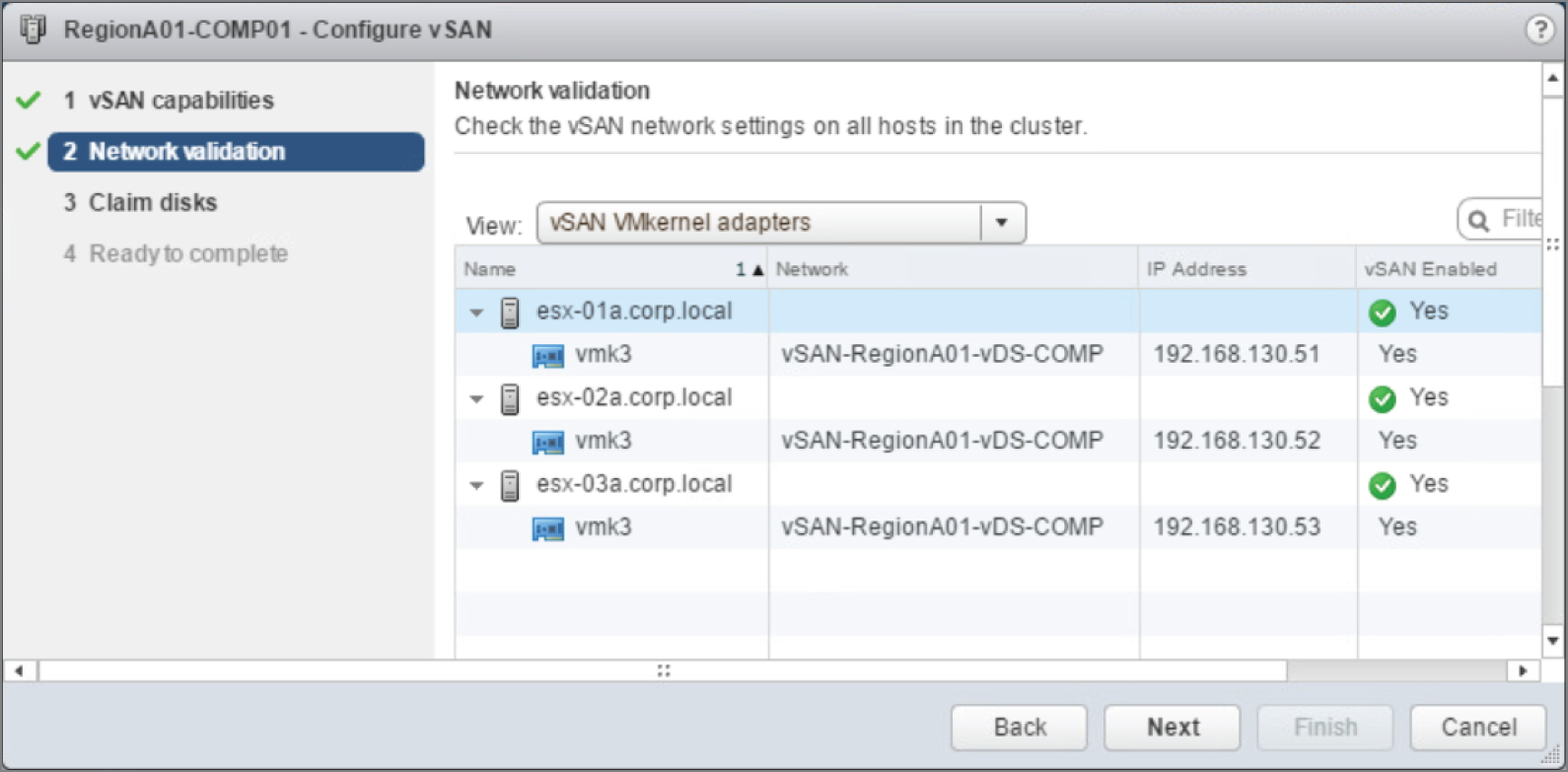 Snapshot of the vSAN network validation.