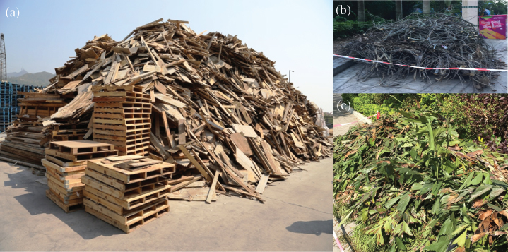 Photos depict the examples of woody biomass derived from different sources: (a) woody product wastes, (b) yard wastes, and (c) trimmings.